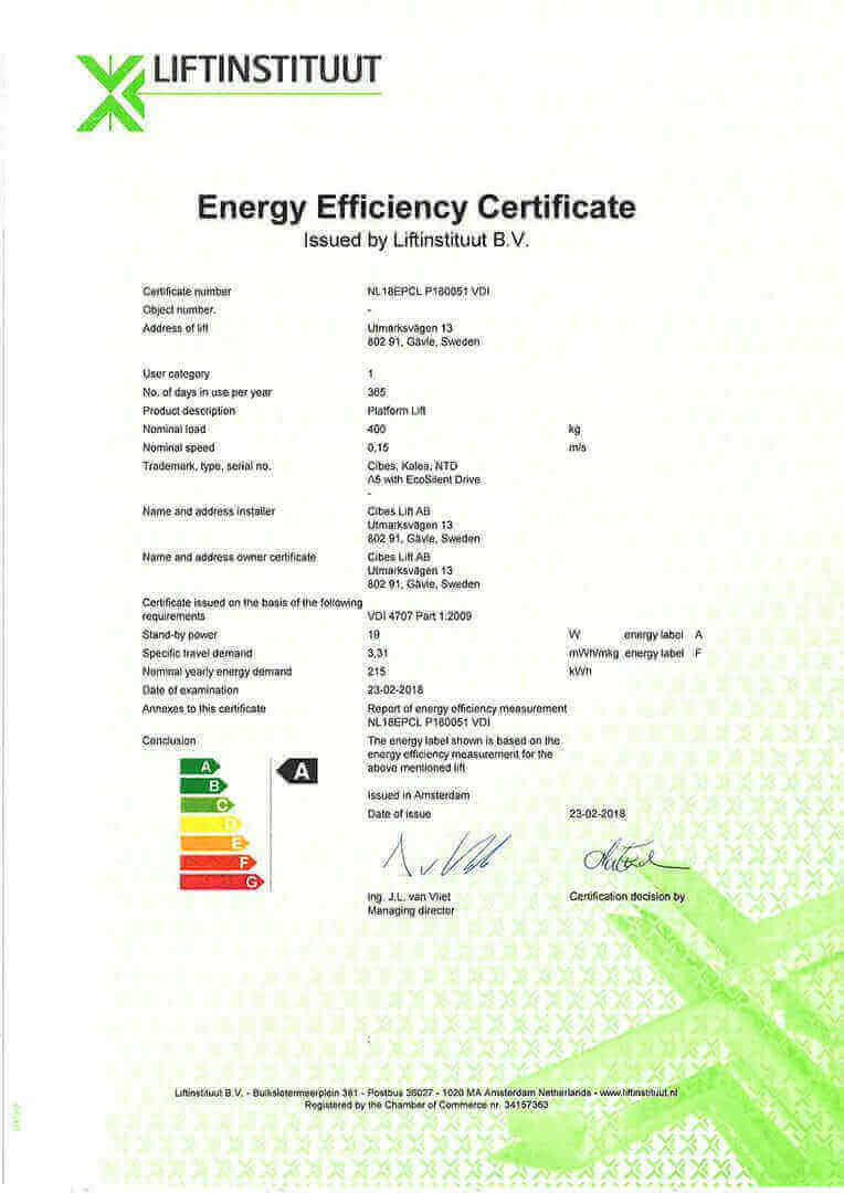 Certificate Ecosilent Cibes ลิฟท์บ้าน ประหยัดพลังงาน.jpg