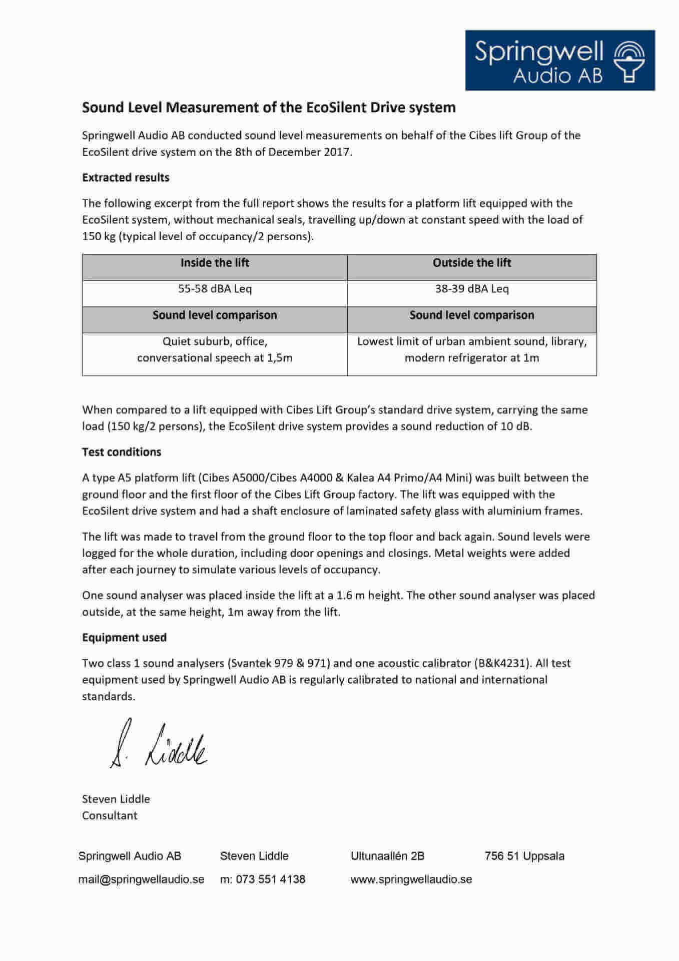 Cibes Certificate Ecosilent Sound Certificated.jpg